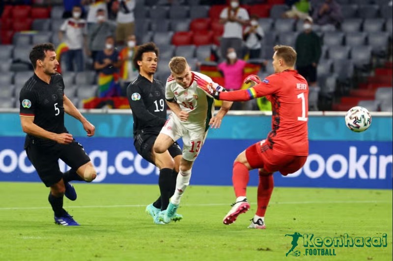 Soi kèo Đức vs Hungary - 2h00 ngày 15/06/2024 