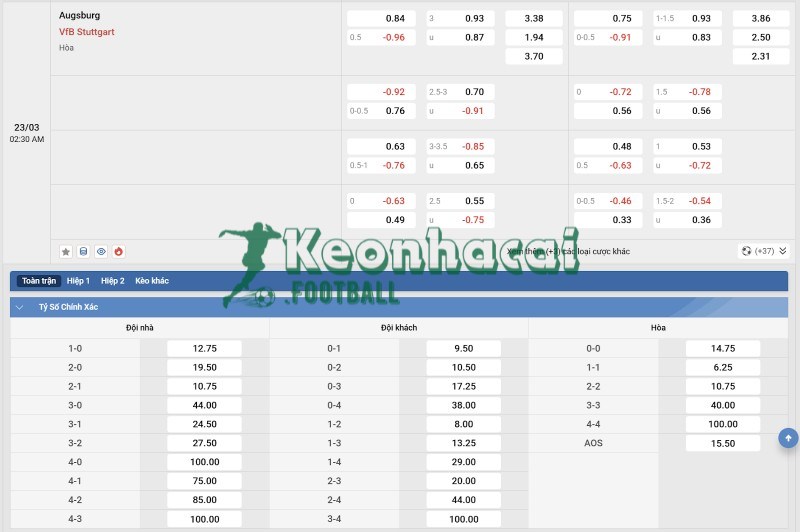 Soi kèo Augsburg vs Stuttgart - 1h30 ngày 23/3 - Bundesliga 4 Tỷ lệ kèo Augsburg vs Stuttgart