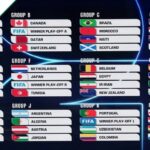 FIFA kỳ vọng các trận đấu tiếp theo sẽ diễn ra đúng giờ hơn